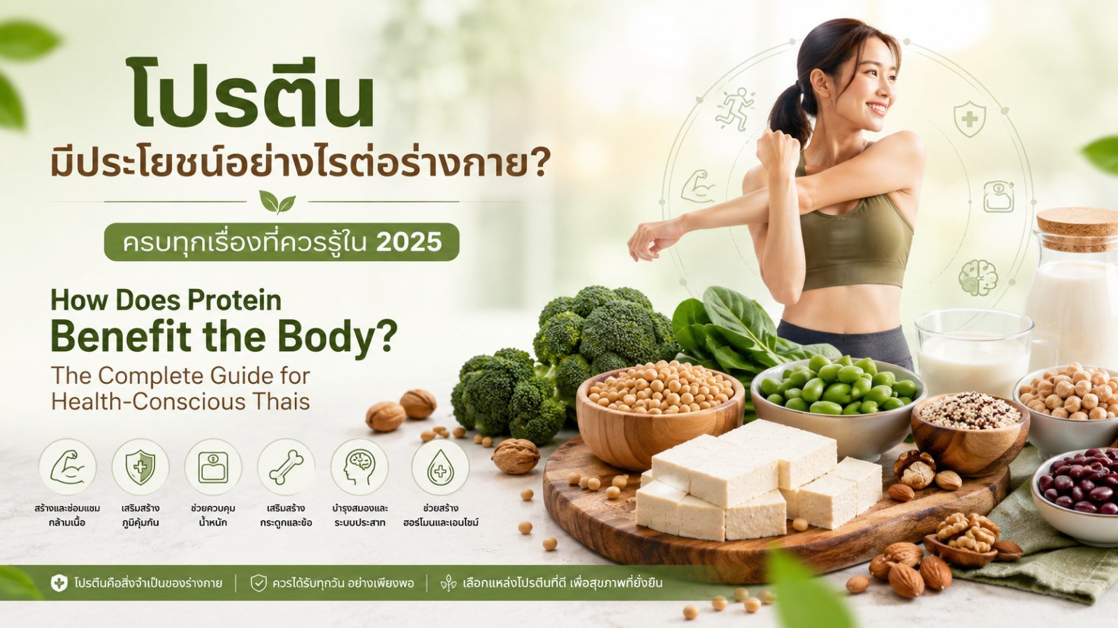 How Does Protein Benefit the Body? The Complete Guide for 2025